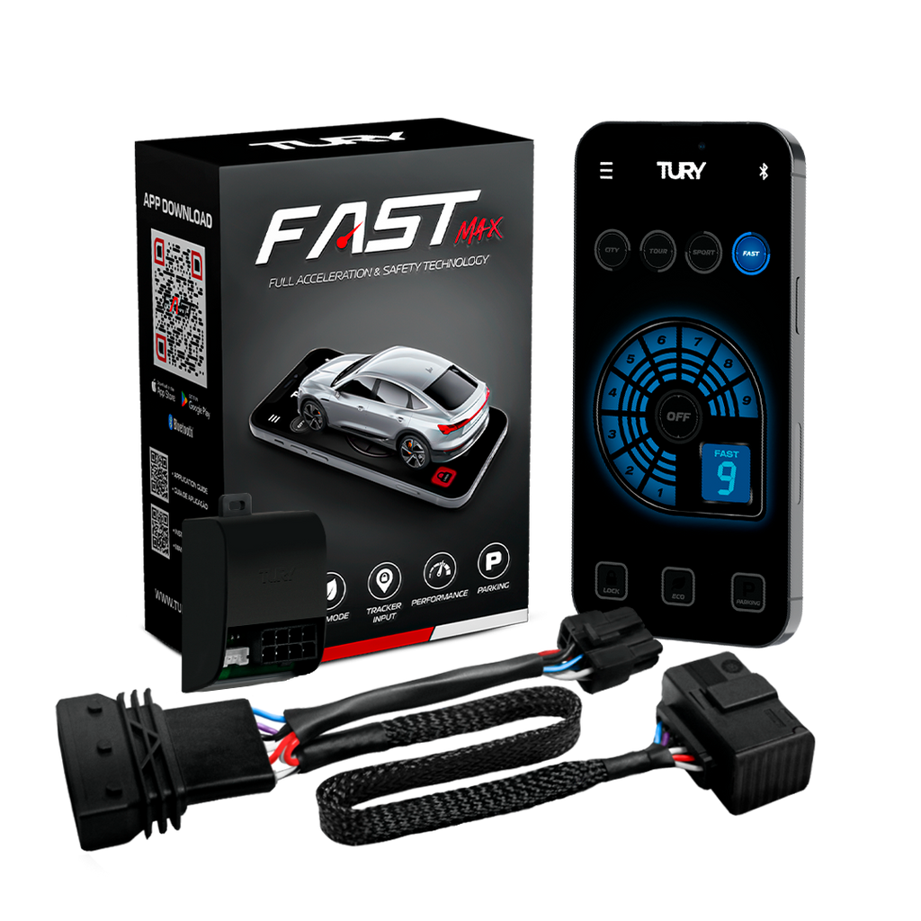 Dispositivo Tury Fast Fax