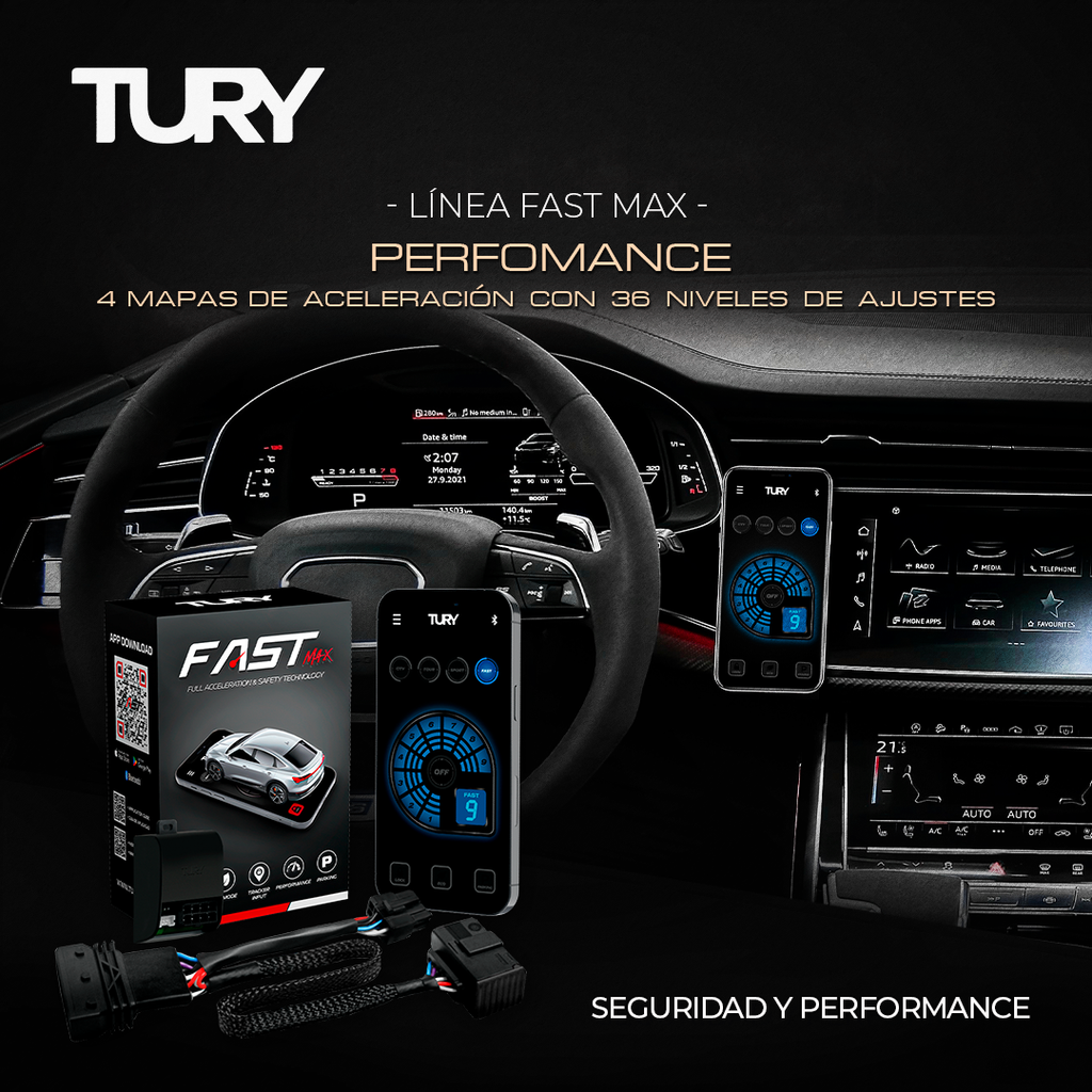 Dispositivo Tury Fast Fax